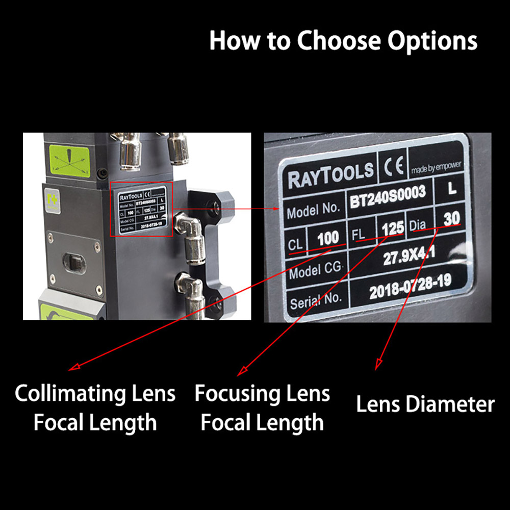 Raytools Laserfocuslens en col - Holy Stone Drone Hs720 recensie en prijs